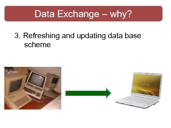 Data Exchange – why? 3. Refreshing and updating data base scheme 