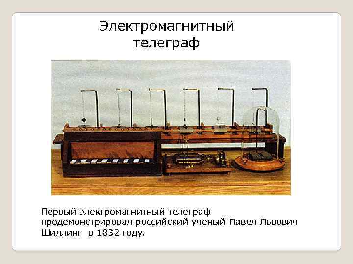 Электромагнитный телеграф значение