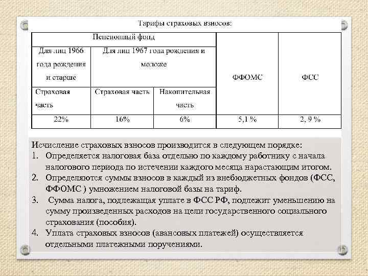 Исчисление страховых взносов производится в следующем порядке: 1. Определяется налоговая база отдельно по каждому