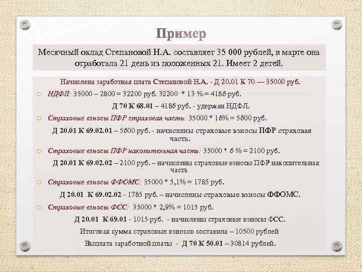 Месячный оклад Степановой Н. А. составляет 35 000 рублей, в марте она отработала 21
