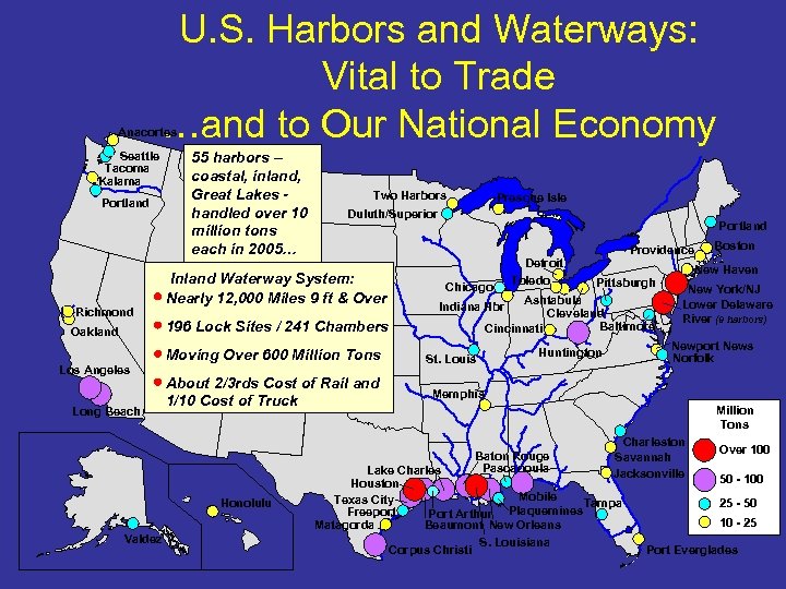 U. S. Harbors and Waterways: Vital to Trade …and to Our National Economy Anacortes