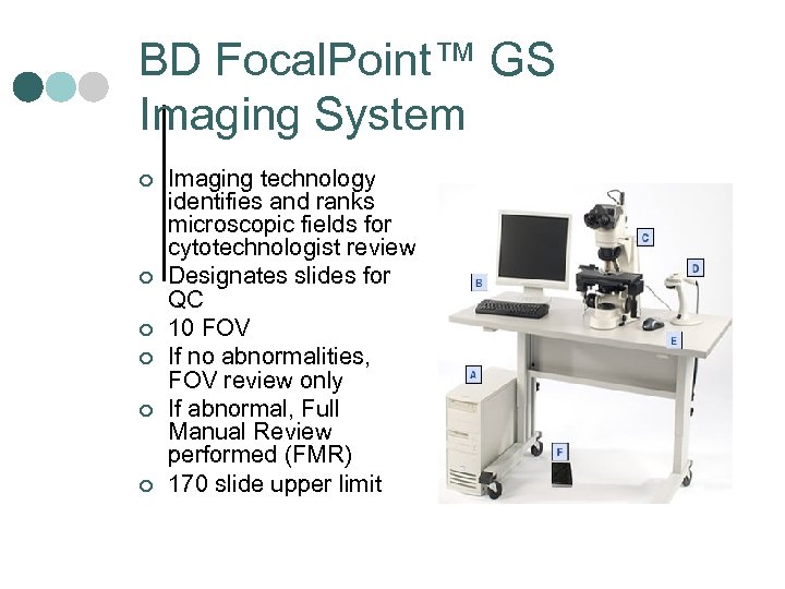 BD Focal. Point™ GS Imaging System ¢ ¢ ¢ Imaging technology identifies and ranks