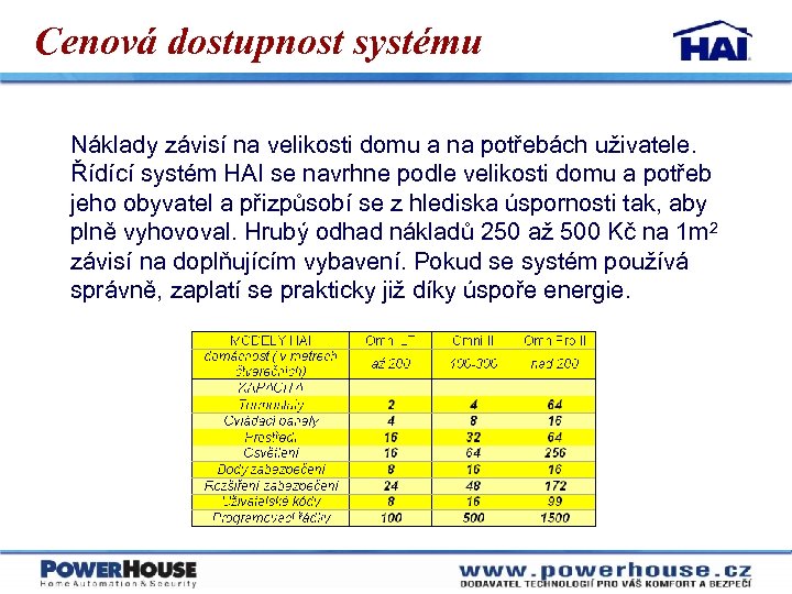 Cenová dostupnost systému Náklady závisí na velikosti domu a na potřebách uživatele. Řídící systém
