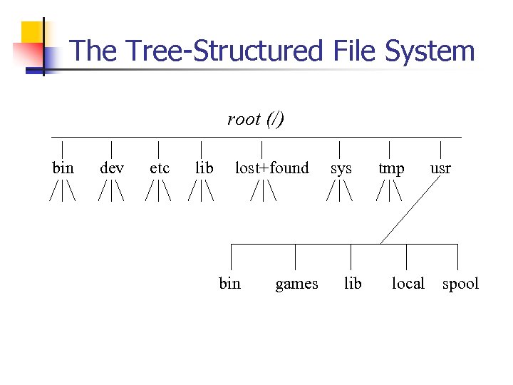 The Tree-Structured File System root (/) bin dev etc lib lost+found bin games sys