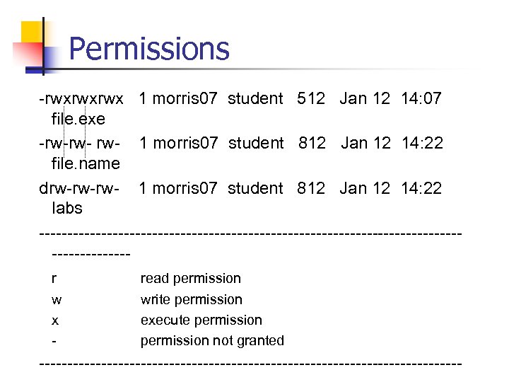Permissions -rwxrwxrwx 1 morris 07 student 512 Jan 12 14: 07 file. exe -rw-rw-