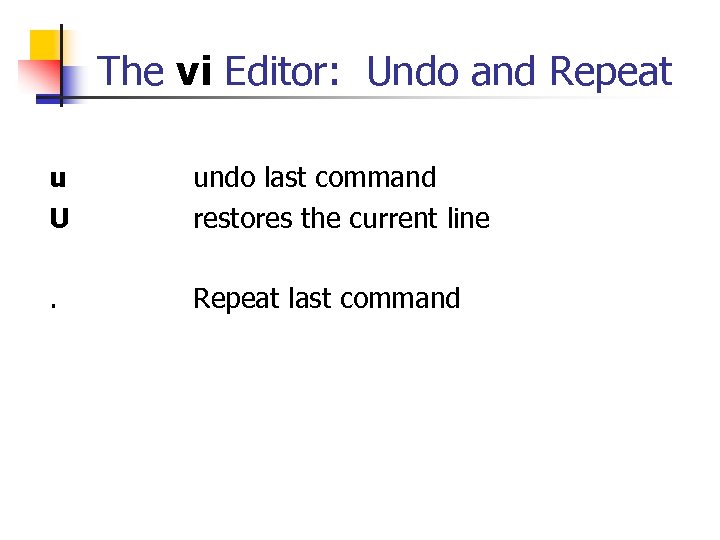 The vi Editor: Undo and Repeat u U undo last command restores the current