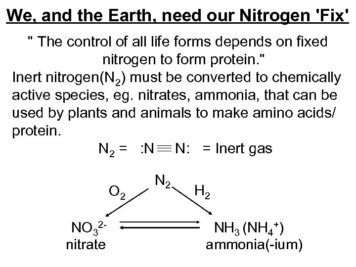 We, and the Earth, need our Nitrogen 'Fix' 