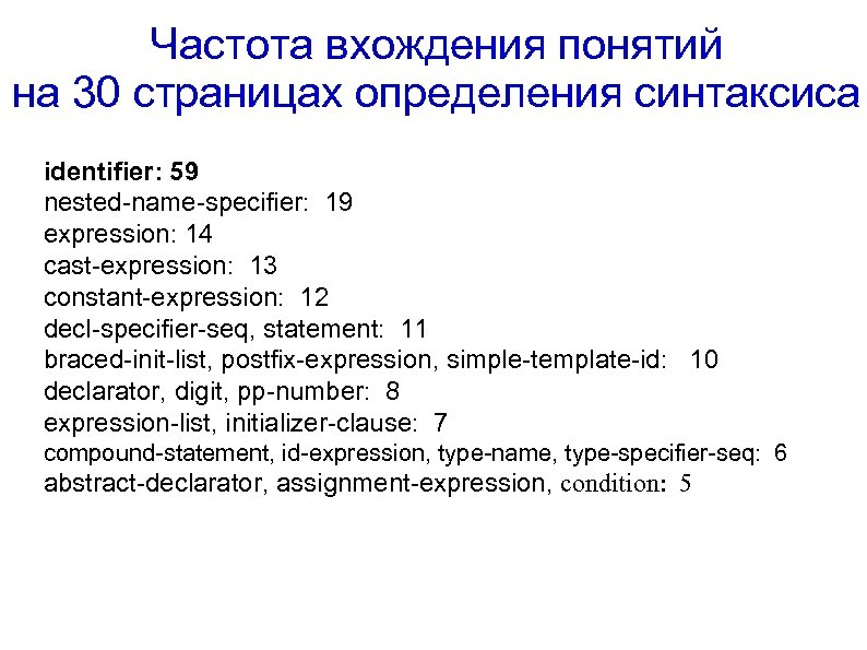 Частота вхождения понятий на 30 страницах определения синтаксиса identifier: 59 nested-name-specifier: 19 expression: 14