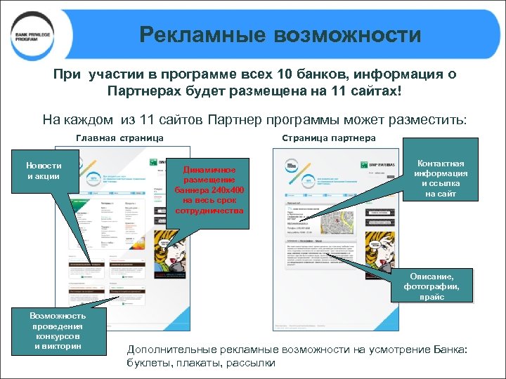 Рекламные возможности При участии в программе всех 10 банков, информация о Партнерах будет размещена
