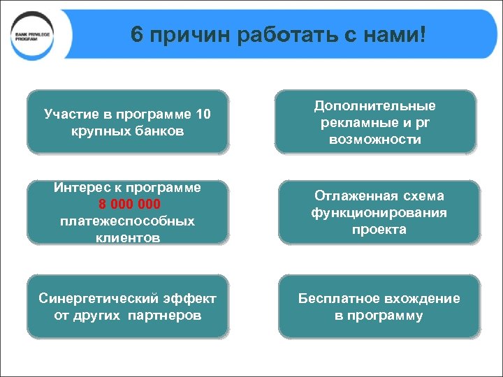 6 причин работать с нами! Участие в программе 10 крупных банков Дополнительные рекламные и