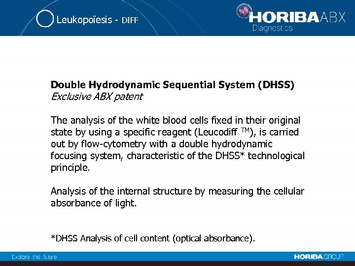 Leukopoïesis - DIFF Double Hydrodynamic Sequential System (DHSS) Exclusive ABX patent The analysis of