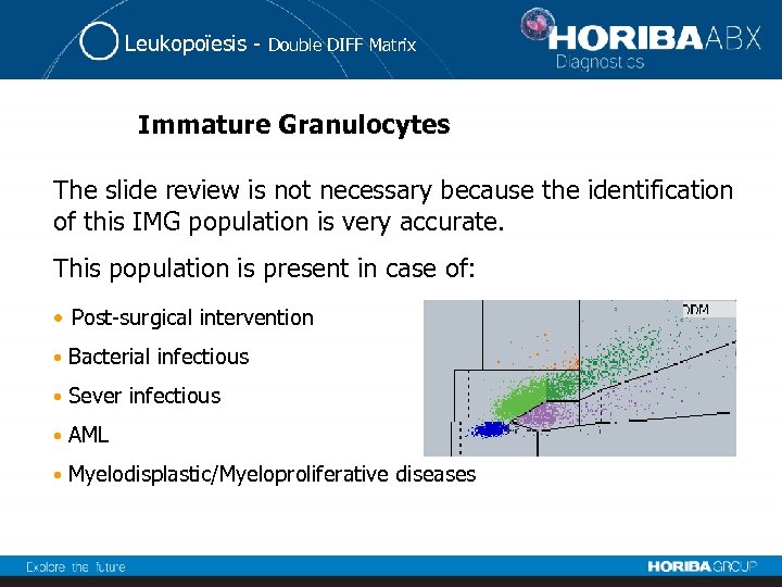 Leukopoïesis - Double DIFF Matrix Immature Granulocytes The slide review is not necessary because