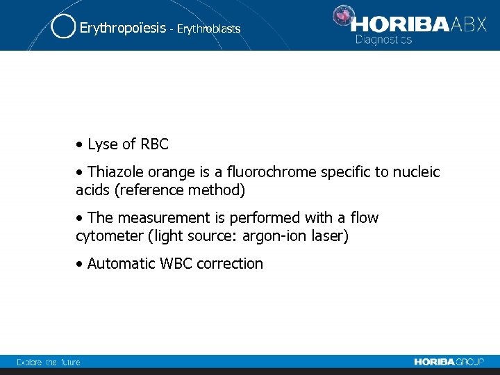 Erythropoïesis - Erythroblasts • Lyse of RBC • Thiazole orange is a fluorochrome specific