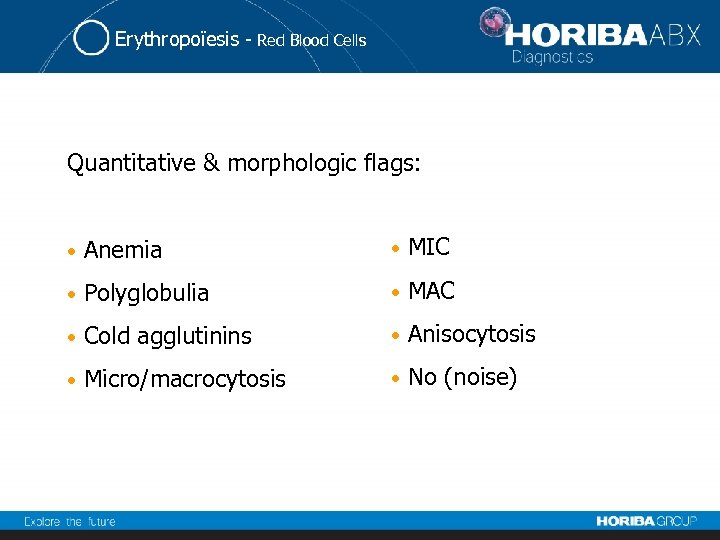 Erythropoïesis - Red Blood Cells Quantitative & morphologic flags: • Anemia • MIC •