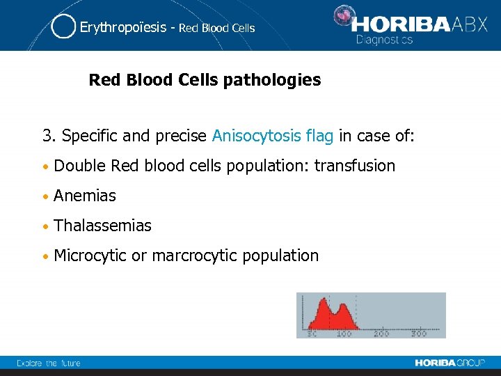 Erythropoïesis - Red Blood Cells pathologies 3. Specific and precise Anisocytosis flag in case