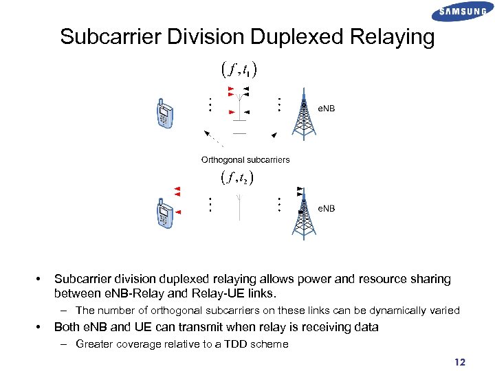 Subcarrier Division Duplexed Relaying • Subcarrier division duplexed relaying allows power and resource sharing