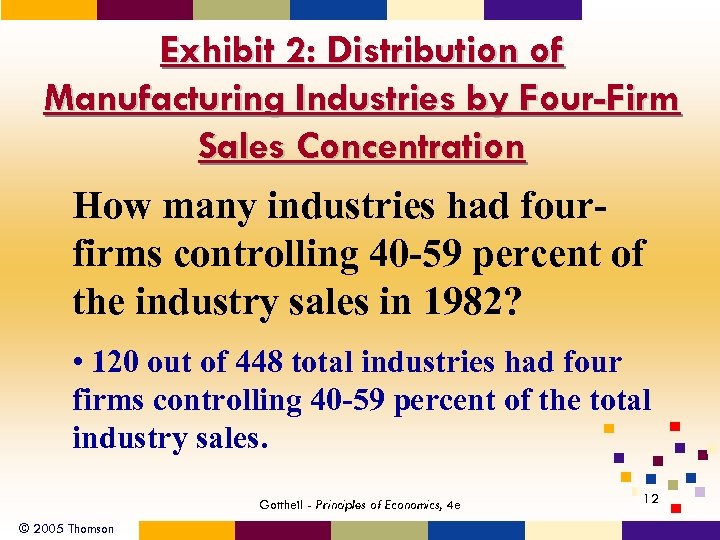 Exhibit 2: Distribution of Manufacturing Industries by Four-Firm Sales Concentration How many industries had