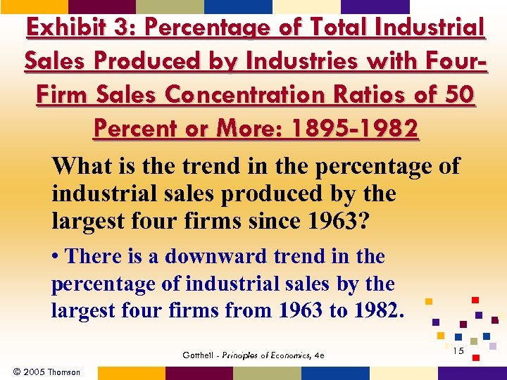 Exhibit 3: Percentage of Total Industrial Sales Produced by Industries with Four. Firm Sales