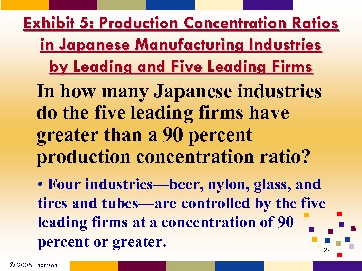 Exhibit 5: Production Concentration Ratios in Japanese Manufacturing Industries by Leading and Five Leading