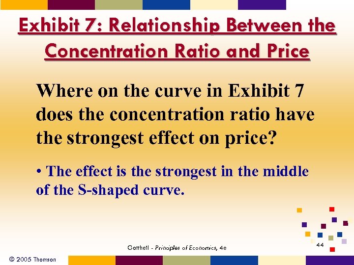 Exhibit 7: Relationship Between the Concentration Ratio and Price Where on the curve in