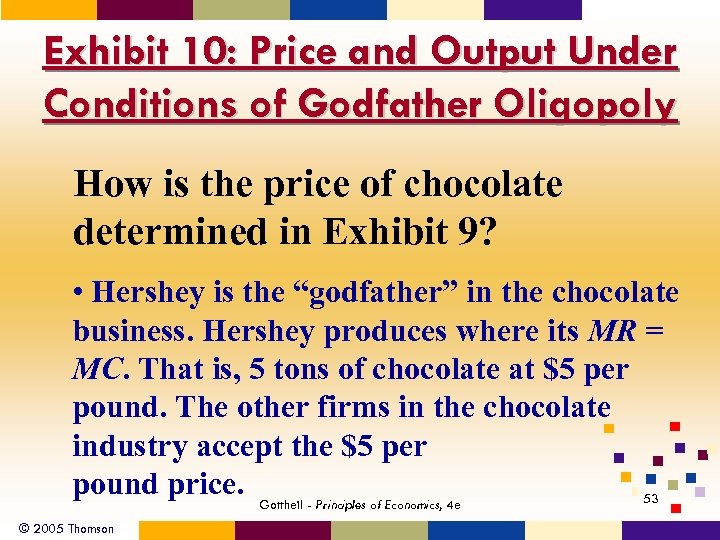 Exhibit 10: Price and Output Under Conditions of Godfather Oligopoly How is the price