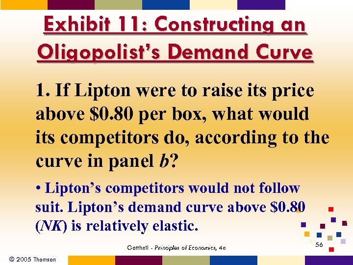 Exhibit 11: Constructing an Oligopolist’s Demand Curve 1. If Lipton were to raise its