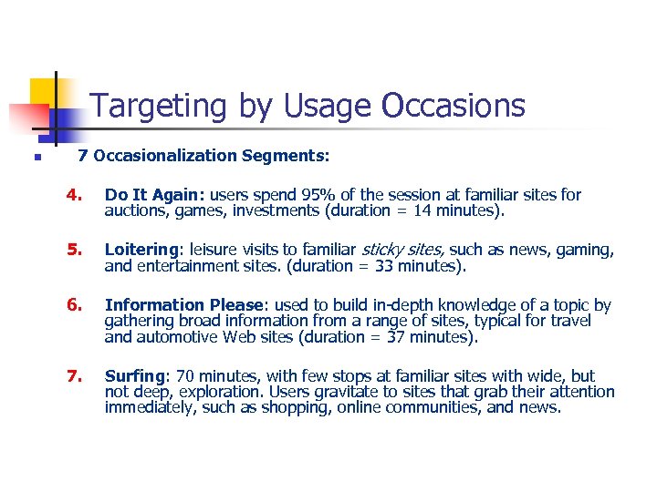 Targeting by Usage Occasions n 7 Occasionalization Segments: 4. Do It Again: users spend