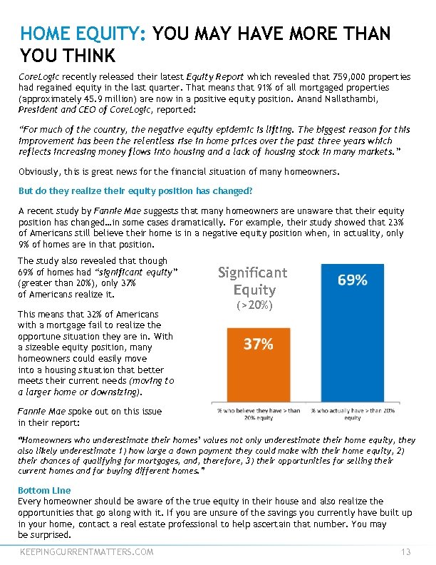 HOME EQUITY: YOU MAY HAVE MORE THAN YOU THINK Core. Logic recently released their