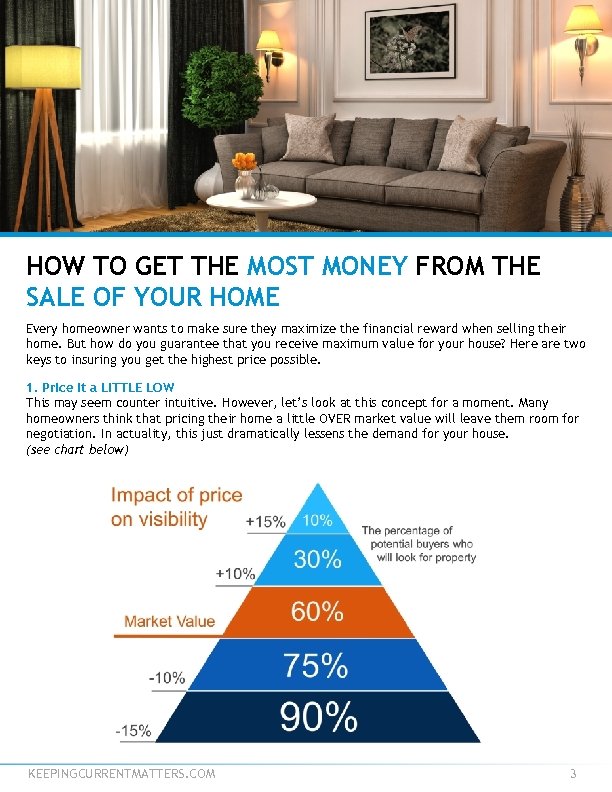 HOW TO GET THE MOST MONEY FROM THE SALE OF YOUR HOME Every homeowner
