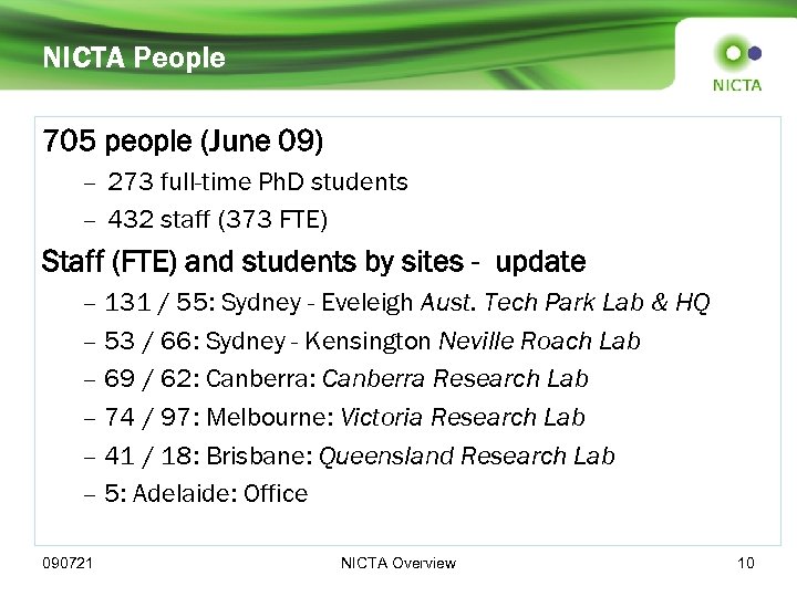 NICTA People 705 people (June 09) – 273 full-time Ph. D students – 432