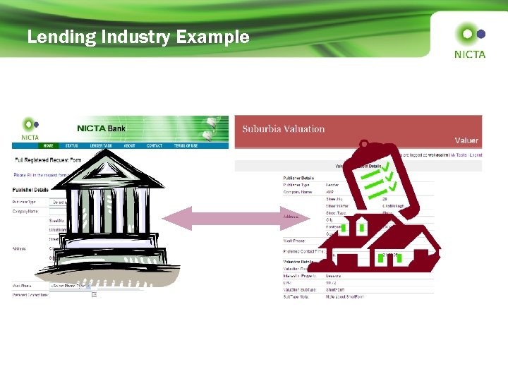 Lending Industry Example 