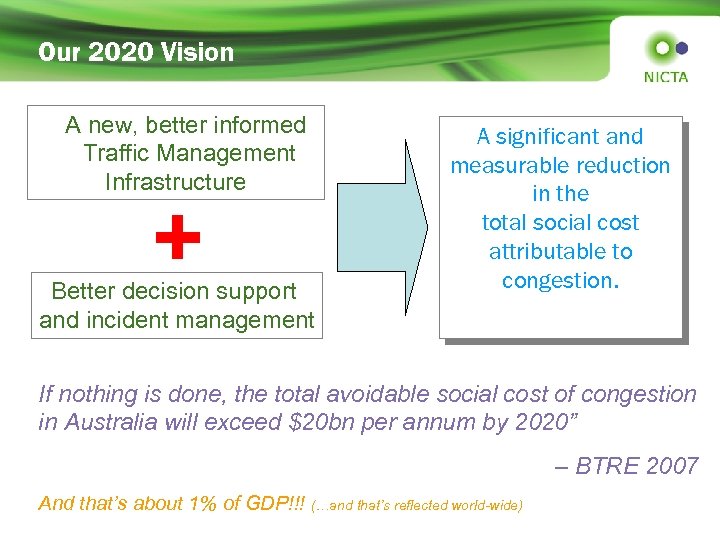 Our 2020 Vision A new, better informed Traffic Management Infrastructure + Better decision support