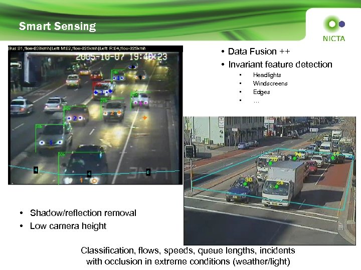 Smart Sensing • Data Fusion ++ • Invariant feature detection • • Headlights Windscreens