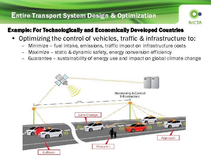 Entire Transport System Design & Optimization Example: For Technologically and Economically Developed Countries •