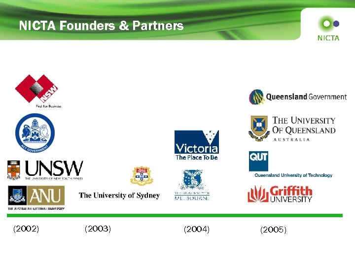 NICTA Founders & Partners (2002) (2003) (2004) (2005) 