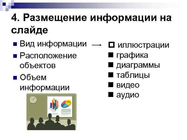 4. Размещение информации на слайде Вид информации Расположение объектов Объем информации иллюстрации графика диаграммы