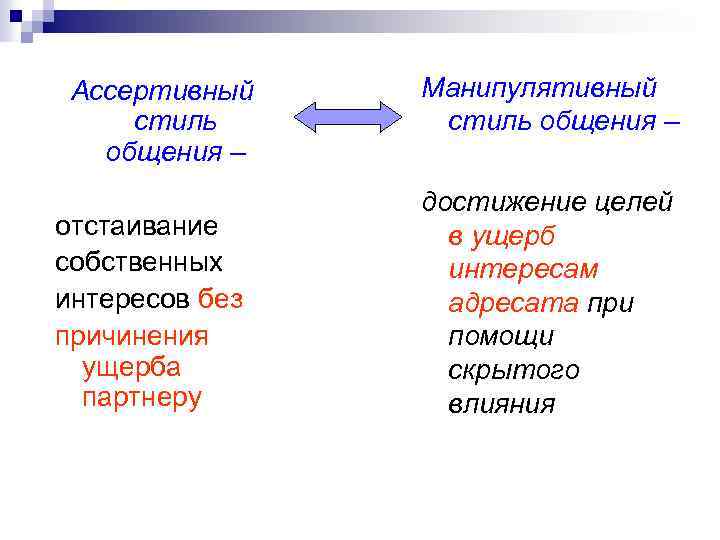 Ассертивный стиль общения – отстаивание собственных интересов без причинения ущерба партнеру Манипулятивный стиль общения