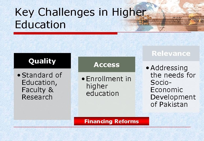 Key Challenges in Higher Education Quality • Standard of Education, Faculty & Research Relevance