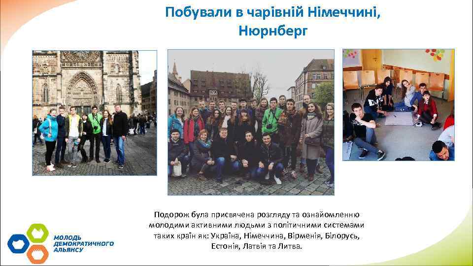 Побували в чарівній Німеччині, Нюрнберг Подорож була присвячена розгляду та ознайомленню молодими активними людьми