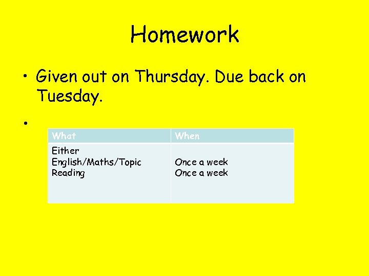 Homework • Given out on Thursday. Due back on Tuesday. • What When Either