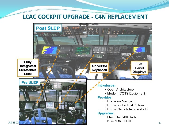 LCAC COCKPIT UPGRADE - C 4 N REPLACEMENT Post SLEP Fully Integrated Electronics Suite