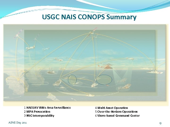 USGC NAIS CONOPS Summary 1 HAEUAV Wide Area Surveillance 2 MPA Prosecution 3 NSC