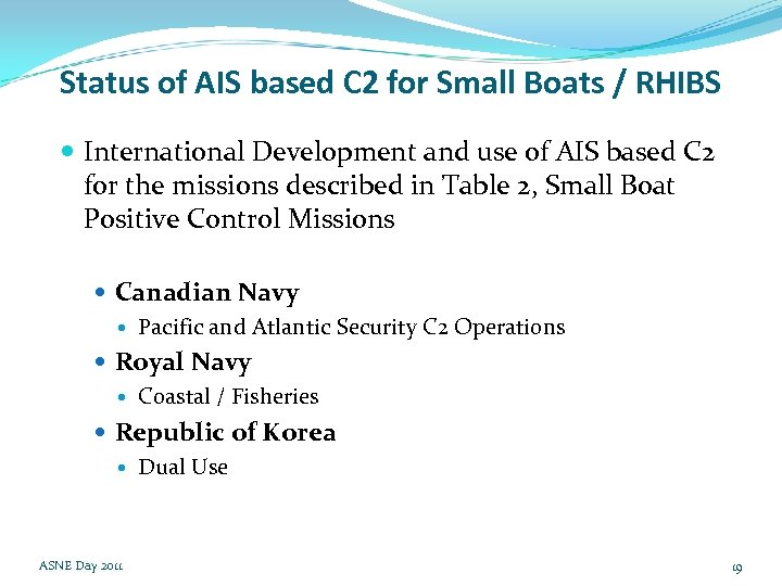 Status of AIS based C 2 for Small Boats / RHIBS International Development and