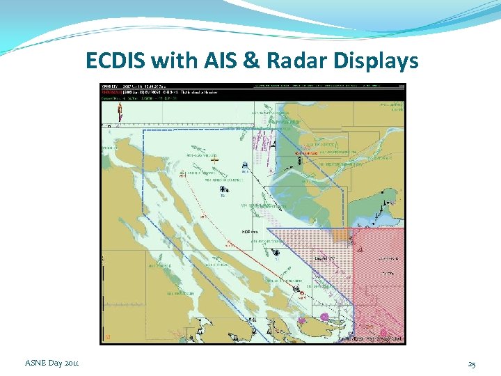 ECDIS with AIS & Radar Displays ASNE Day 2011 25 