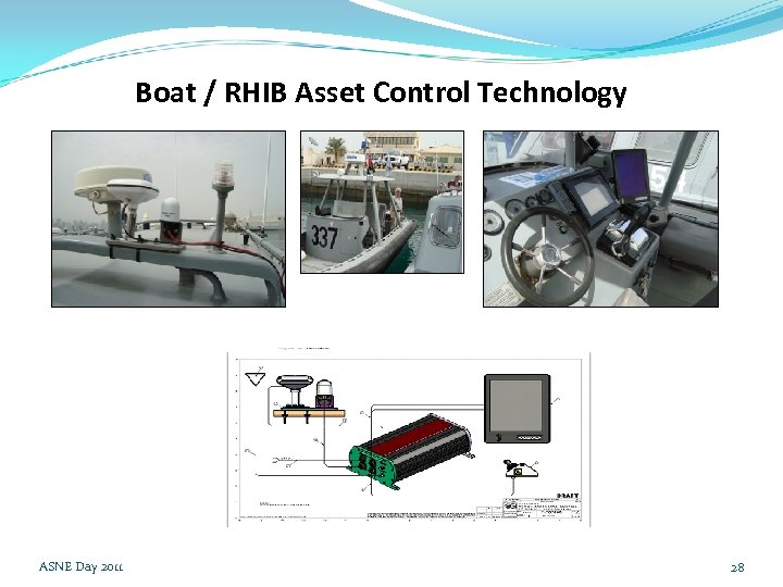 Boat / RHIB Asset Control Technology ASNE Day 2011 28 