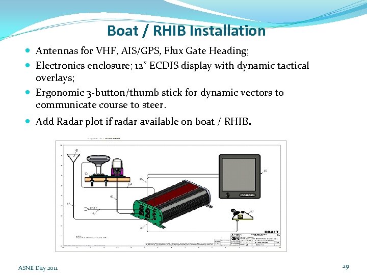 Boat / RHIB Installation Antennas for VHF, AIS/GPS, Flux Gate Heading; Electronics enclosure; 12”