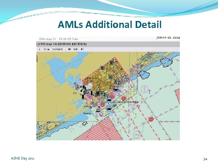 AMLs Additional Detail ASNE Day 2011 34 