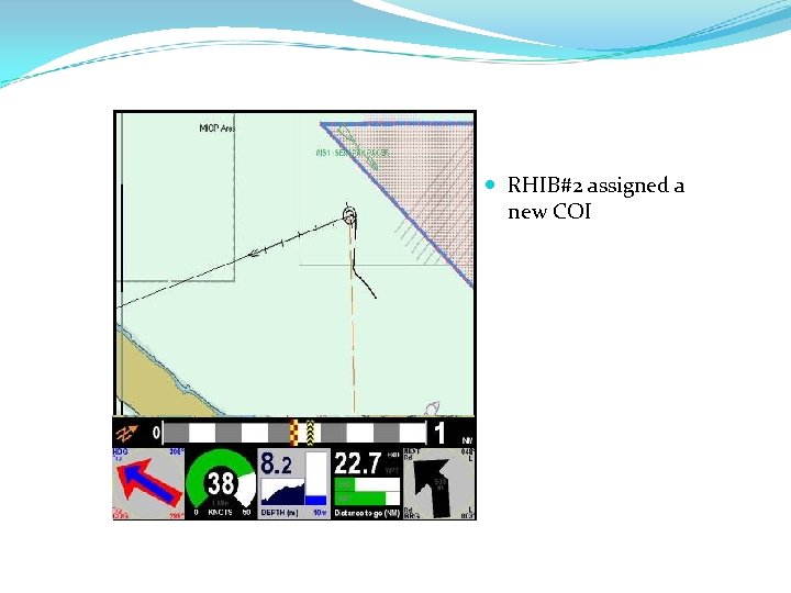  RHIB#2 assigned a new COI 