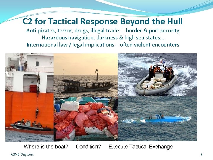 C 2 for Tactical Response Beyond the Hull Anti-pirates, terror, drugs, illegal trade …