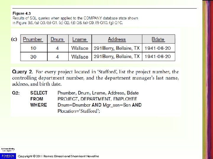Copyright © 2011 Ramez Elmasri and Shamkant Navathe 